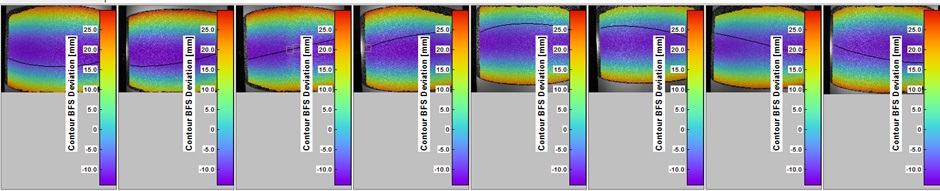8-kamerowy system podglądu na cylindrycznym obiekcie Dantec Dynamics